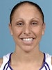 dianataurasi